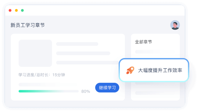 线索转化闭环管理