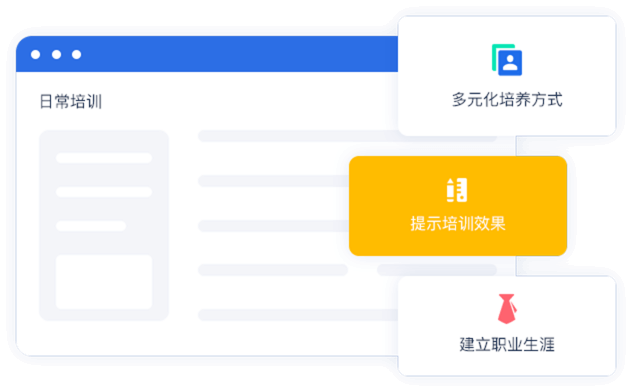 交易流程闭环管理