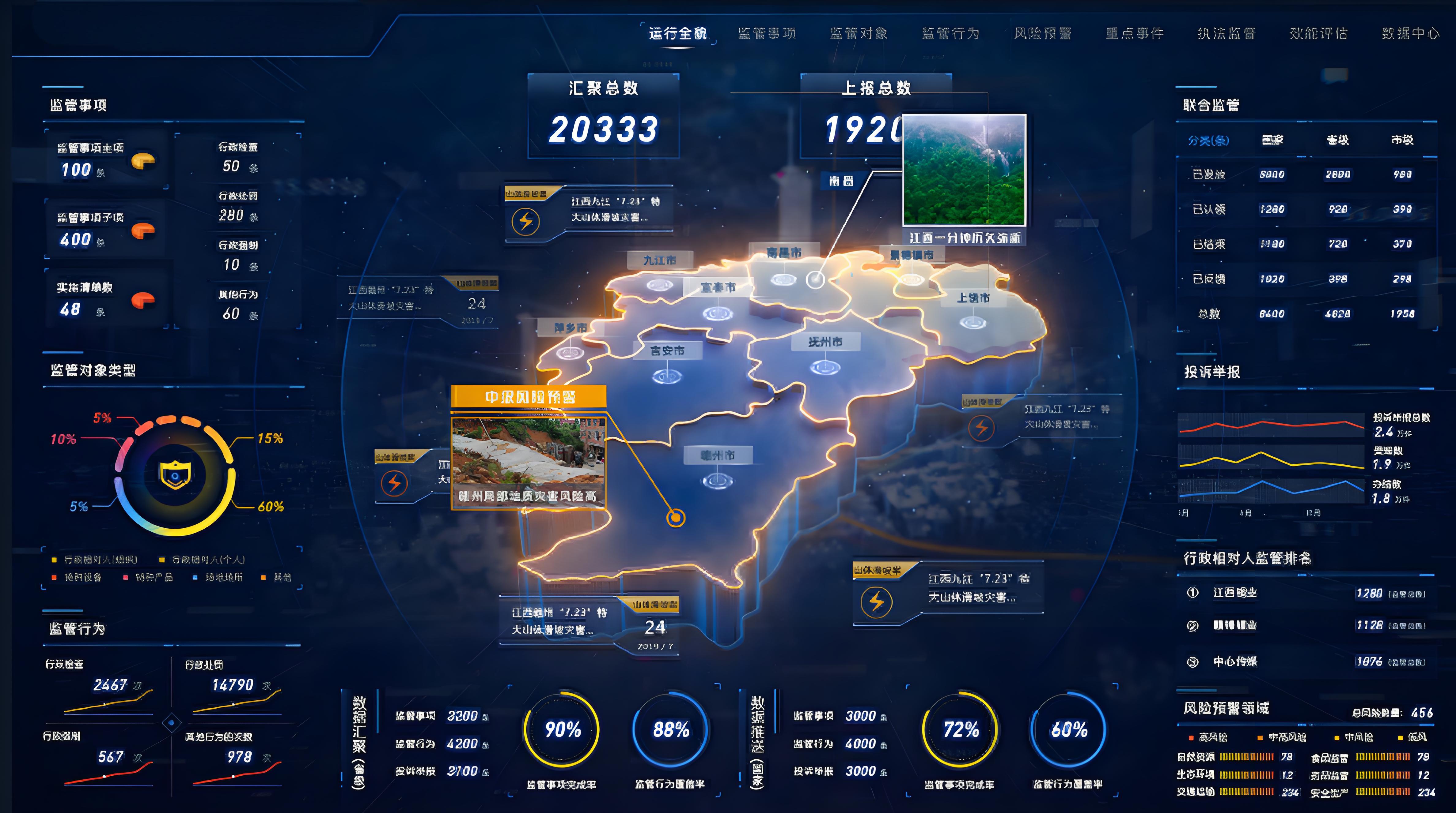 地籍可视化管理一张图平台